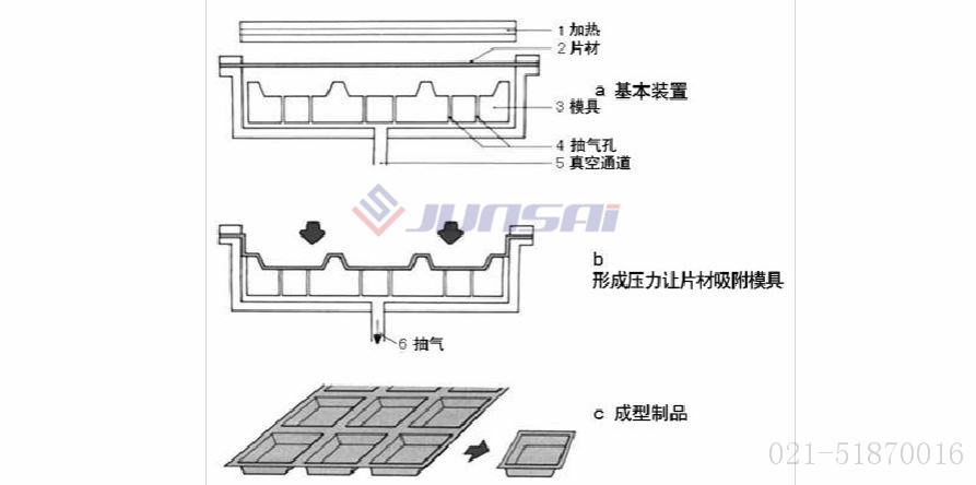 凹凸模<a href=http://777520.cn/ target=_blank class=infotextkey>吸塑機</a>01.jpg