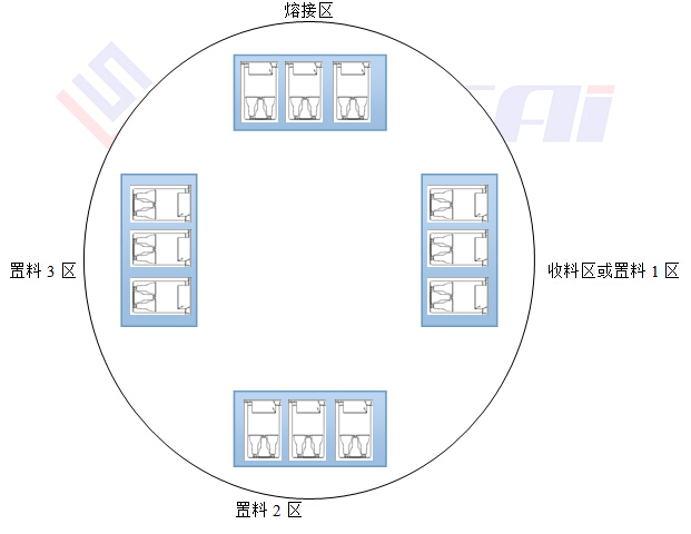 紙卡泡殼包裝機(jī).jpg